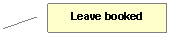 Line Callout 2: Leave booked