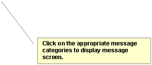 Line Callout 2: Click on the appropriate message categories to display message screen.
